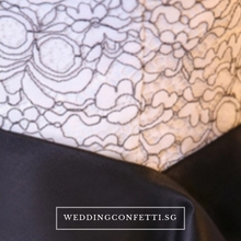 Load image into Gallery viewer, The Layla White Lace Dress - WeddingConfetti